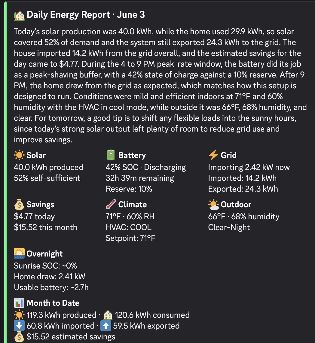 The 10pm Daily Energy Report in Discord: a plain-language paragraph summarizing the day’s solar production, battery behavior, grid usage, and estimated savings, followed by compact tiles for solar, battery, grid, savings, climate, outdoor conditions, overnight projections, and month-to-date totals.