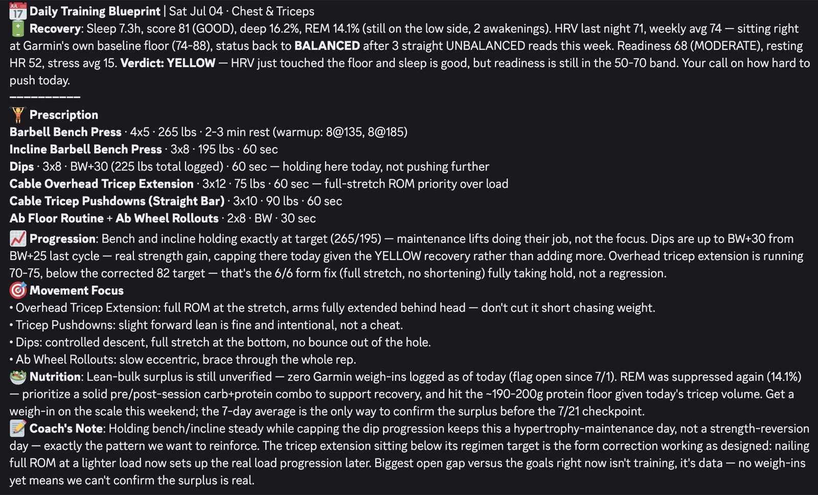 A recent Daily Training Blueprint brief in Discord: a recovery readout with a verdict, the day’s prescription with per-movement loads and rests, progression notes carried from prior cycles, movement cues, and a coach’s note.